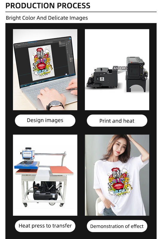 Εκτυπωτής DTF A3 με συμβατότητα Windows 7/8/10 για πολυλειτουργική μεταφορά θερμότητας και μέγεθος εκτύπωσης A3